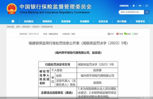 福州燕平保險代理因執業登記違規被罰3.5萬元，凸顯保險代理監管趨嚴